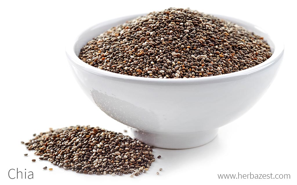 Chia Seeds